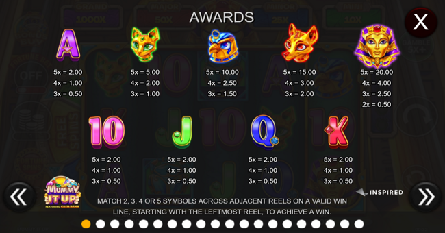 mummy it up paytable 1 paytable