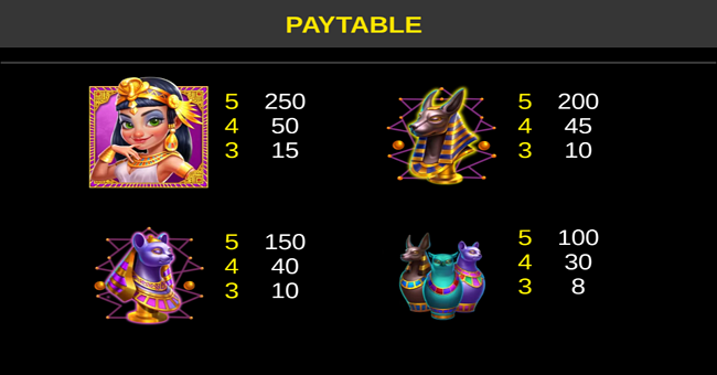 mummy madness paytable 1 paytable