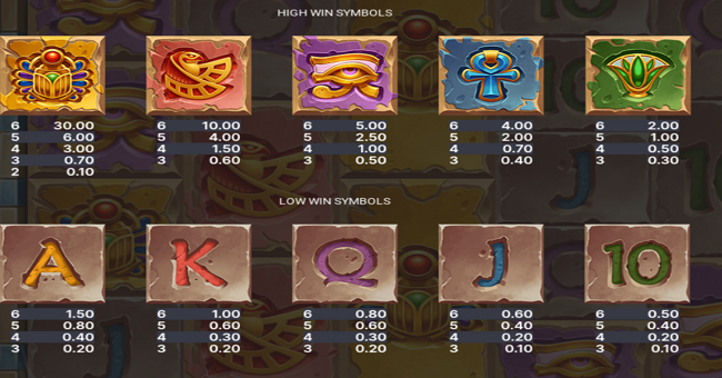 mummy megaways paytable paytable