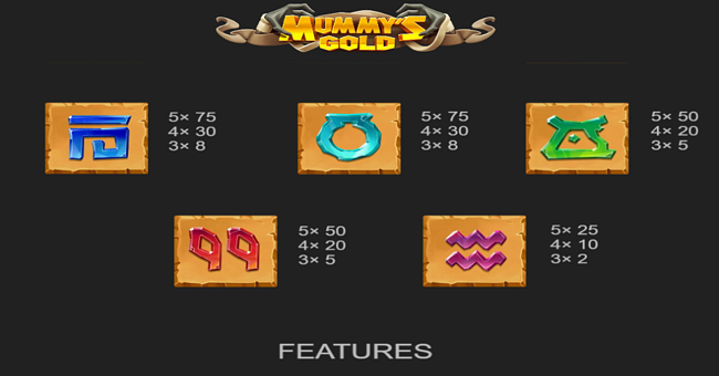mummys gold paytable 2 paytable