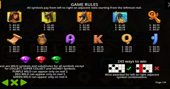 mummys jewels 100 paytable 1 paytable