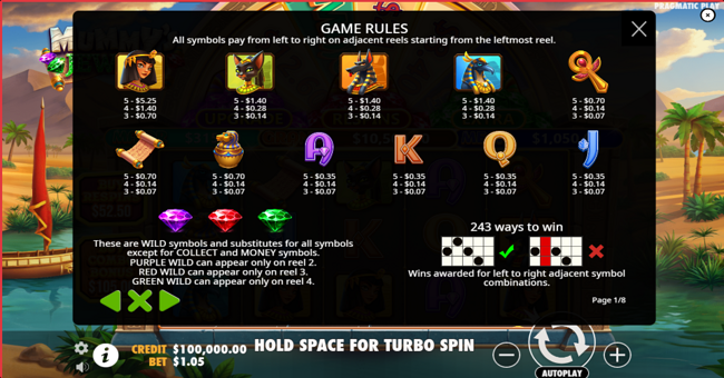 mummys jewels paytable paytable