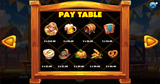 munich beer bash paytable paytable