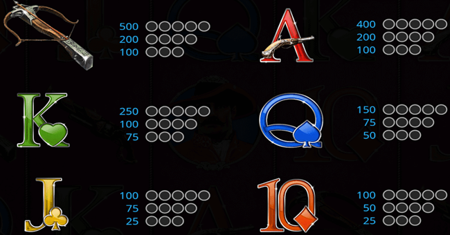 musketeer paytable 2 paytable