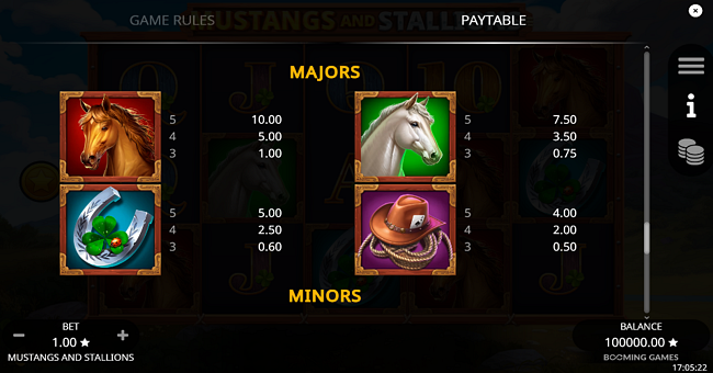 mustang and stallions paytable 3 paytable