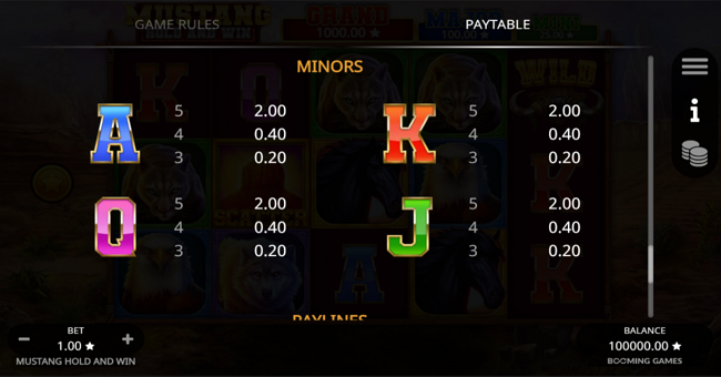 mustang hold and win paytable 3 paytable