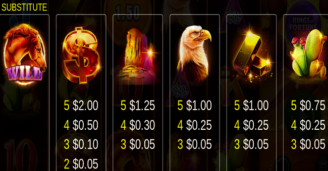 mustang money rings of fortune paytable 1 paytable