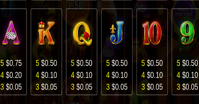 mustang money rings of fortune paytable 2 paytable