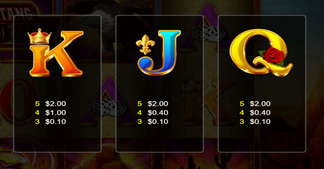 mustang money super paytable 4 paytable