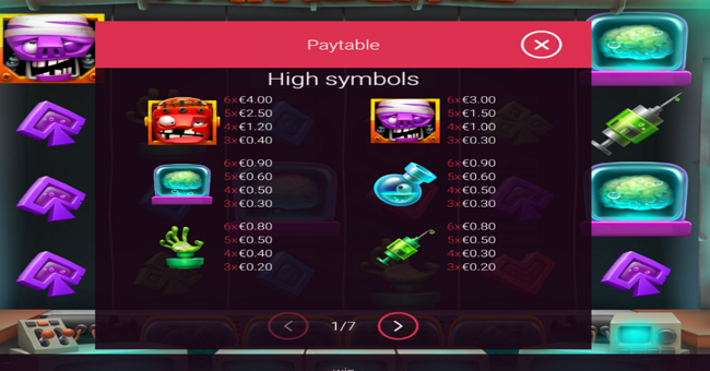 mutagenes paytable 1 paytable