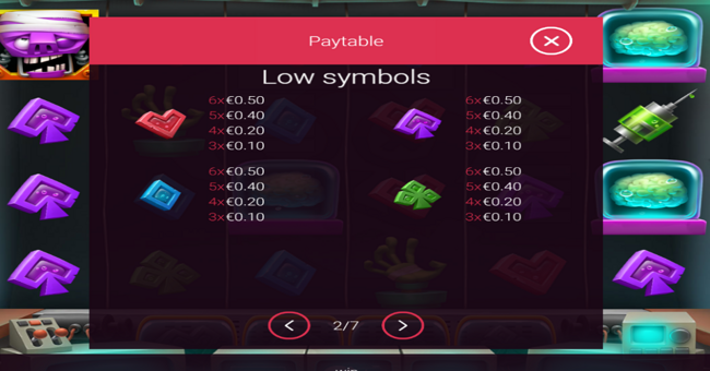 mutagenes paytable 2 paytable