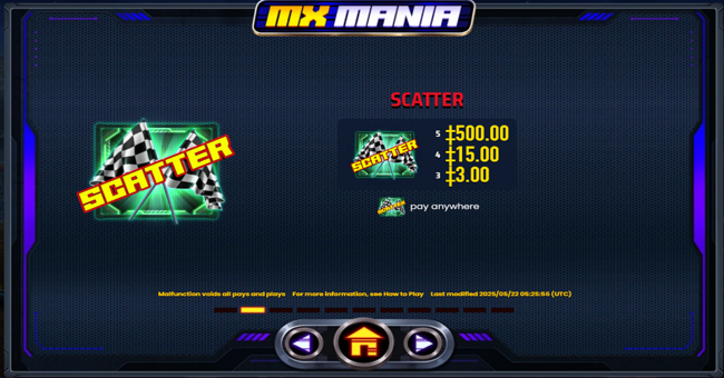 mx mania paytable 1 paytable