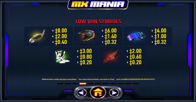 mx mania paytable 3 paytable