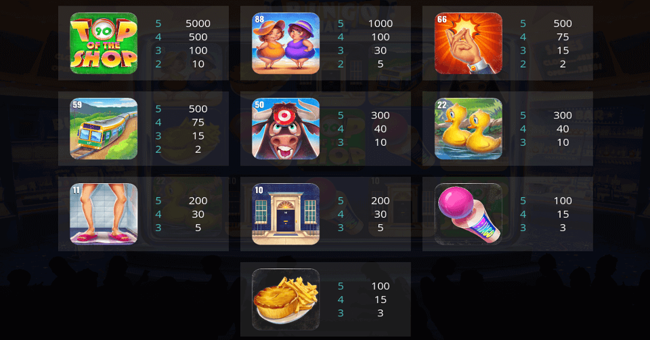 my bingo hall paytable paytable