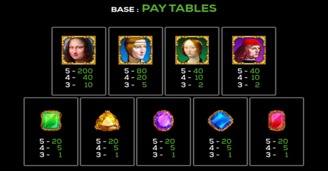 my slot studio paytable paytable