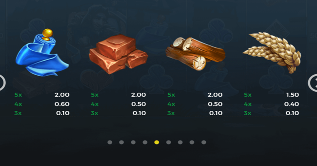 my village paytable2 paytable