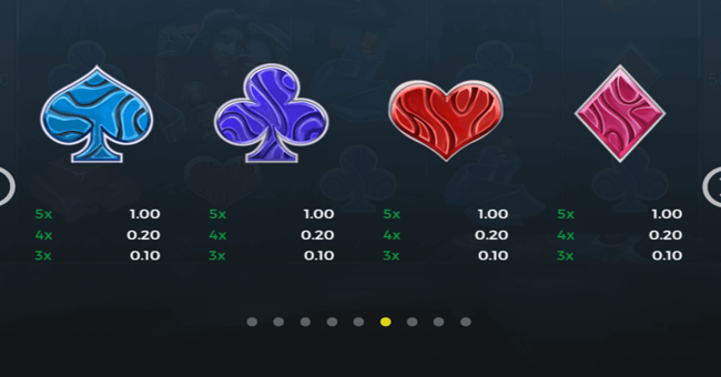 my village paytable3 paytable