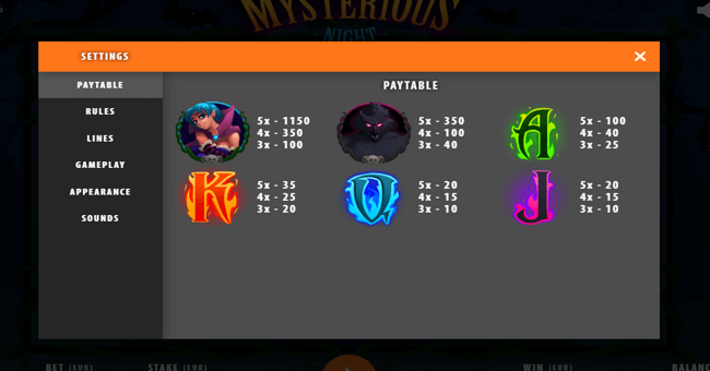 mysterious night paytable paytable