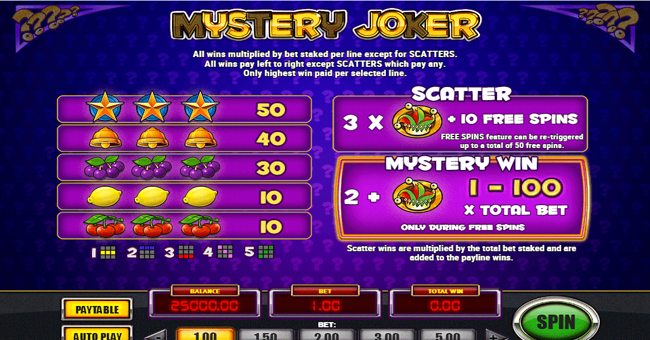mystery joker paytable paytable
