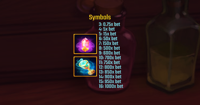 mystery box golden hero paytable 1 paytable