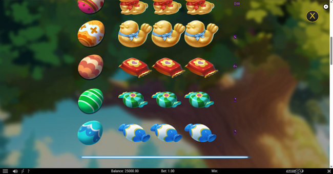 mystery egg surprise paytable 2 paytable