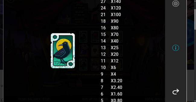 mystery fortune paytable 3 paytable