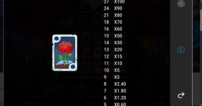 mystery fortune paytable 4 paytable