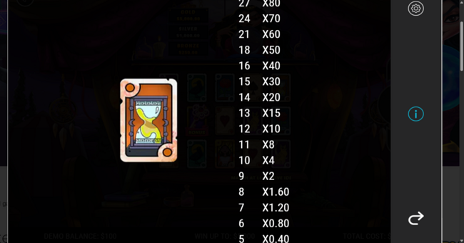 mystery fortune paytable 5 paytable