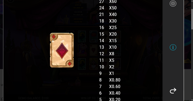 mystery fortune paytable 7 paytable