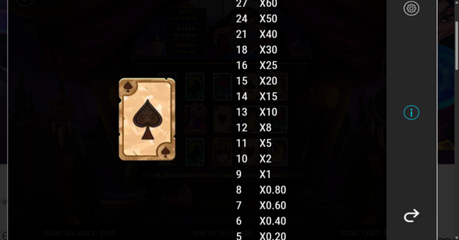 mystery fortune paytable 8 paytable