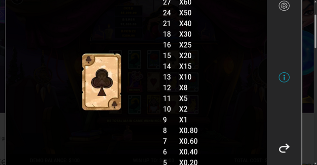 mystery fortune paytable 9 paytable