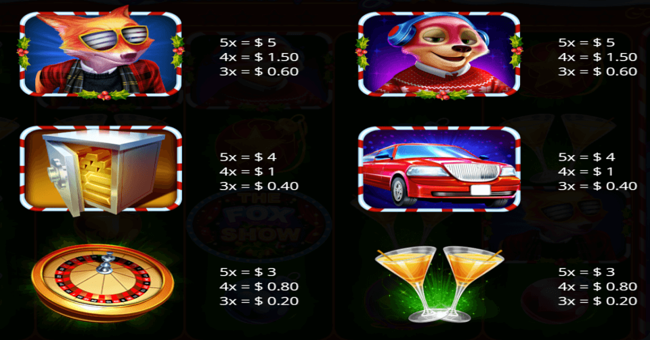 mystery fox christmas party paytable 2 paytable