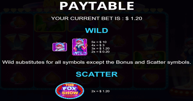 mystery fox paytable 1 paytable