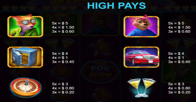 mystery fox paytable 2 paytable