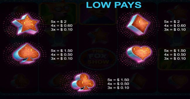 mystery fox paytable 3 paytable