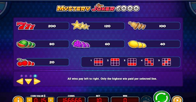 mystery joker 6000 paytable paytable
