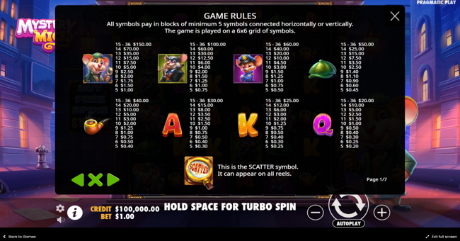 mystery mice paytable paytable