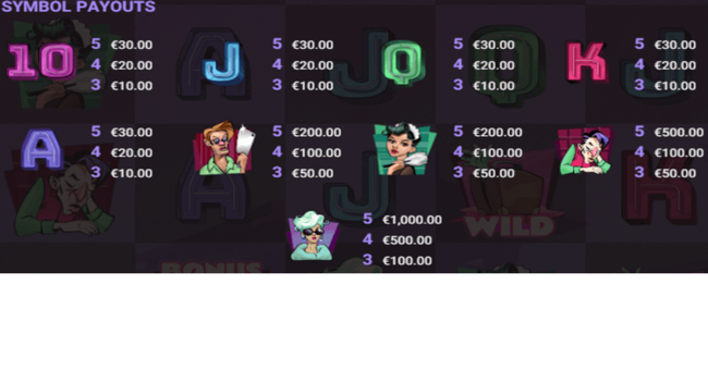 mystery motel paytable paytable