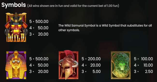 mystery museum paytable 1 paytable