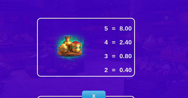 mystery of the lamp secret bazaar paytable 4 paytable