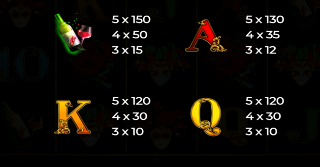 mystery of venice paytable 2 paytable