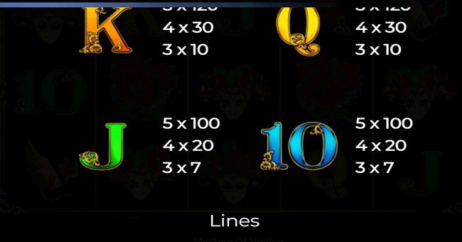 mystery of venice paytable 3 paytable