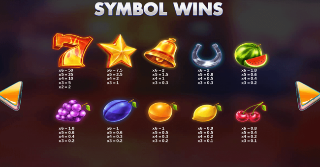 mystery reels megaways paytable paytable