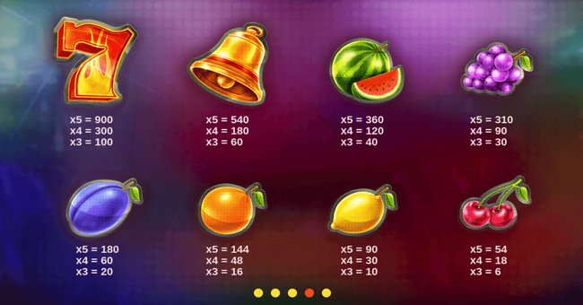 mystery reels paytable paytable