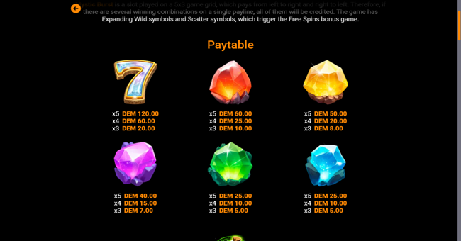 mystic burst paytable 1 paytable