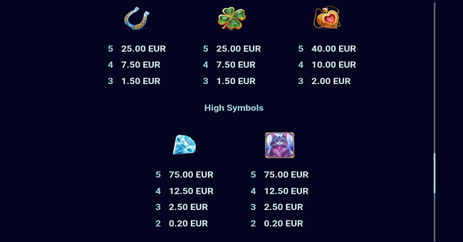 mystic charms paytable 2 paytable
