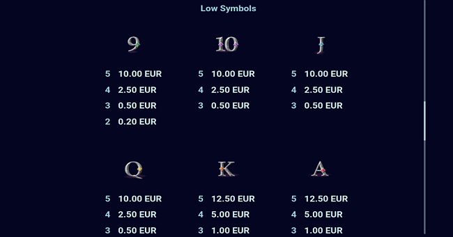 mystic charms paytable 3 paytable