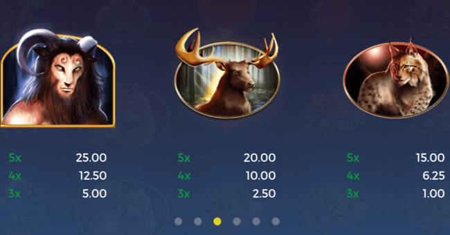 mystic force paytable paytable