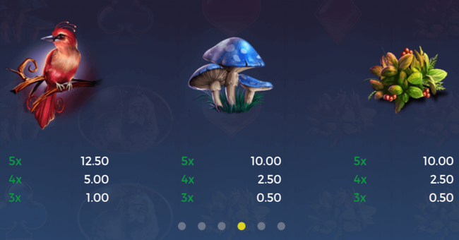 mystic force paytable2 paytable