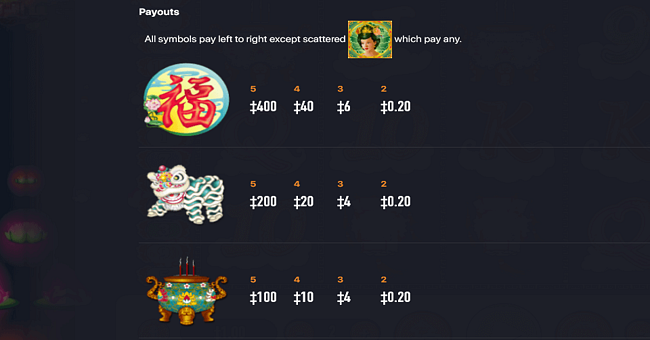 mystic fortune 3 paytable